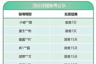 迪亚斯：进球要感谢克罗斯，他找到了一个没人能找到的传球路线